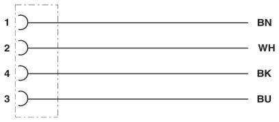 Diagram przedstawia cztery poziome linie, ponumerowane od 1 do 4. Linie kończą się skrótami: 1-BN, 2-WH, 4-BK, 3-BU.