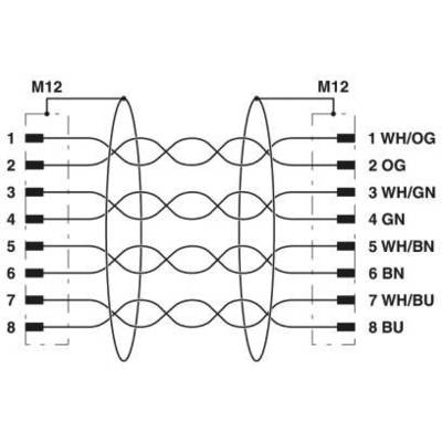 'Schemat połączeń dla złącza M12 z 8 pinami. Po lewej: 1-8, Po prawej: 1-BK/PG, 2-PG, 3-BK/ZI, 4-ZI, 5-BK/BR, 6-BR, 7-BK/NIE, 8-NIE. Pokazano skręcone połączenia par.'