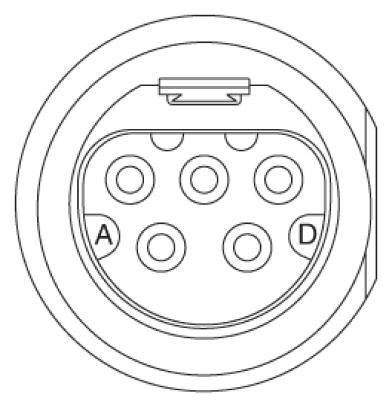 Schemat gniazda ładowania elektrycznego z siedmioma okrągłymi stykami, oznaczonymi literami 'A' i 'D'. Odpowiedni dla pojazdów elektrycznych.