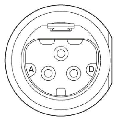 Schemat złącza ładowania pojazdu elektrycznego z czterema stykami; oznaczony literami 'A' i 'D' dla orientacji.