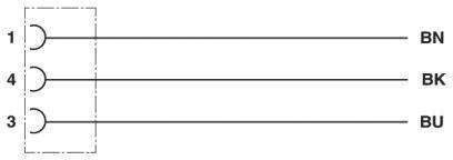Diagram przedstawia trzy poziome linie: '1' z 'BN', '4' z 'BK' oraz '3' z 'BU'. Linie reprezentują połączenia elektryczne.