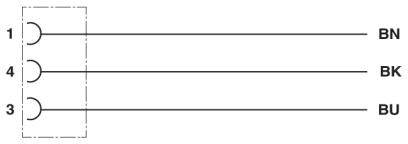 Diagram pokazuje trzy linie poziome: 1 do 'BN', 4 do 'BK', 3 do 'BU'. Linie są ułożone obok siebie.