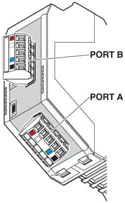 Schemat elektrycznego podłączenia z oznaczonymi złączami 'Port A' i 'Port B'. Port A zawiera złącza oznaczone kolorami.