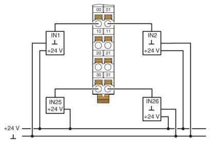 Schemat elektryczny z dwoma wejściami (IN1, IN2) i dwoma wyjściami (IN25, IN26), każde podłączone do napięcia +24 V.