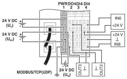 Schemat podłączeń modułu z złączami 24 V DC, MODBUS/TCP oraz czterema wejściami (IN6, IN8) i dwoma wyjściami (OUT2, OUT3).