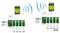 Diagram systemu bezprzewodowej transmisji danych: Dwie jednostki łączą analogowe i cyfrowe moduły I/O przez Ethernet.