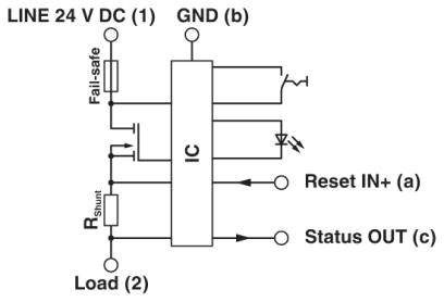 'Schemat połączeń IC: LINIA 24 V DC (1), GND (b), Wejście Reset IN+ (a), Wyjście Status OUT (c), z zabezpieczeniem awaryjnym i obwodem obciążenia (Load).'