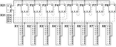 Schemat elektryczny przedstawia serię bezpieczników F1 do F8, połączonych z zaciskami X1 do X8, wyprowadzonych z głównego przewodu X21.