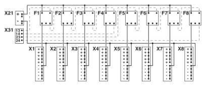 Schemat okablowania dla obwodu z ośmioma jednostkami (F1-F8), połączonych z dwoma blokami przyłączeniowymi (X21, X31).