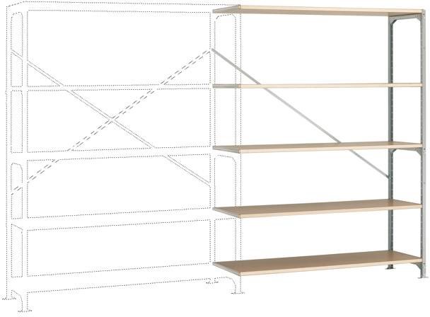 Модуль розширення полиці Manuflex RM2523 (Ш x В x Г) 1250 x 3000 x 700 мм дерев'яна підлога