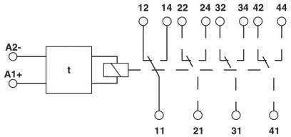 Schemat elektrycznego przełącznika z numerowanymi zaciskami: 11, 12, 14, 21, 22, 24, 31, 32, 34, 41, 42, 44. Zaciski A1+ i A2-.