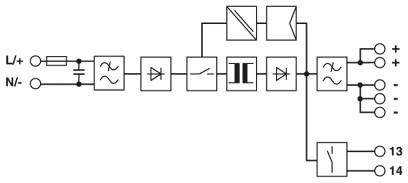Schemat elektryczny obwodu elektronicznego z wieloma elementami, takimi jak diody i wzmacniacze. Połączenia są oznaczone źródłem zasilania L+/N-.