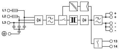 Schemat elektryczny przedstawia trójfazowy system prądu zmiennego z filtrami, prostownikami, transformatorami oraz złączami dla wyjść dodatnich i ujemnych.