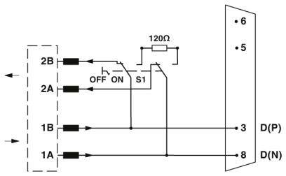 Schemat połączeniowy złącza z wyprowadzeniami 1A, 1B, 2A, 2B. Przełącznik S1 posiada pozycje 'ON' i 'OFF'. Rezystancja 120Ω.