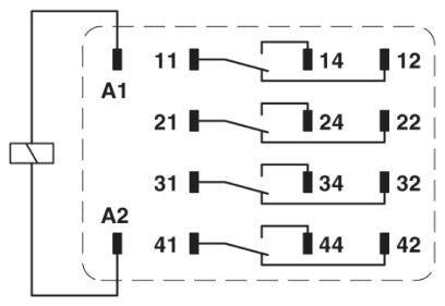 Schemat elektryczny przekaźnika: A1 i A2 to wejścia; 11-14, 21-24, 31-34, 41-44 są stykami przełączającymi; przedstawia obwody elektryczne.