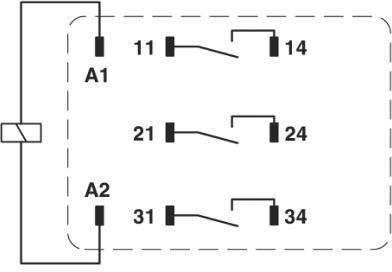 Schemat elektryczny przekaźnika z zaciskami cewki A1 i A2 oraz parami styków 11-14, 21-24, 31-34.