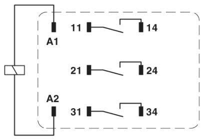 'Schemat styku elektromagnetycznego z trzema stykami zwierającymi: 11-14, 21-24, 31-34. Połączenia są przedstawione przez ciągłe linie.'
