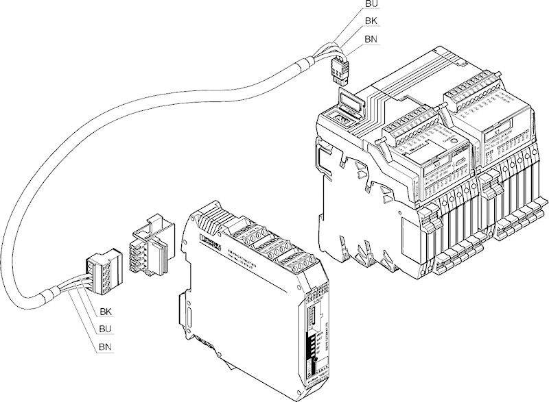 Diagram przedstawia jednostkę sterującą elektronicznie z połączeniami do kilku modułów i przewodów, oznaczonych kolorami BK, BU i BN.