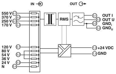 Schemat blokowy elektrycznego obwodu z wejściami różnych napięć (550V, 370V, 250V, 170V) oraz wyjściami (24V, GND).