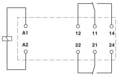 'Schemat połączeń przekaźnika z zaciskami cewki A1, A2 oraz stykami przełączającymi 11, 12, 14, 21, 22, 24. Służy do sterowania obciążeniami elektrycznymi.'