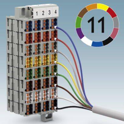 Wielokolorowe okablowanie w module elektrycznym, ponumerowane zaciski od 1 do 4. Okrąg przedstawia liczbę '11' z kolorowym pierścieniem.