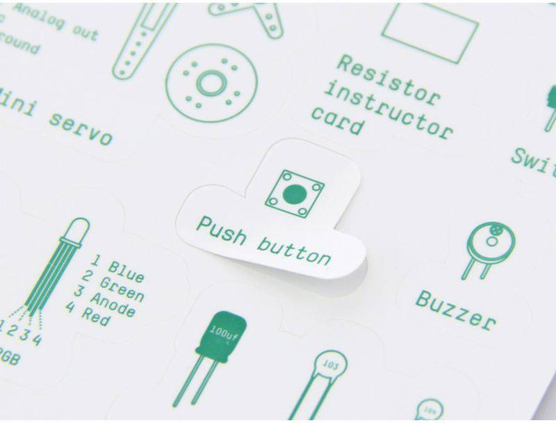 Elektroniczny schemat połączeń z elementami takimi jak przycisk, karta rezystancyjna, buzzer i dioda LED. Każdy element jest opisany tekstem.