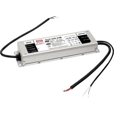 Prostokątny transformator elektryczny z oznaczeniami 'Wejście' i 'Wyjście'. Na obu końcach wyprowadzone są przewody.