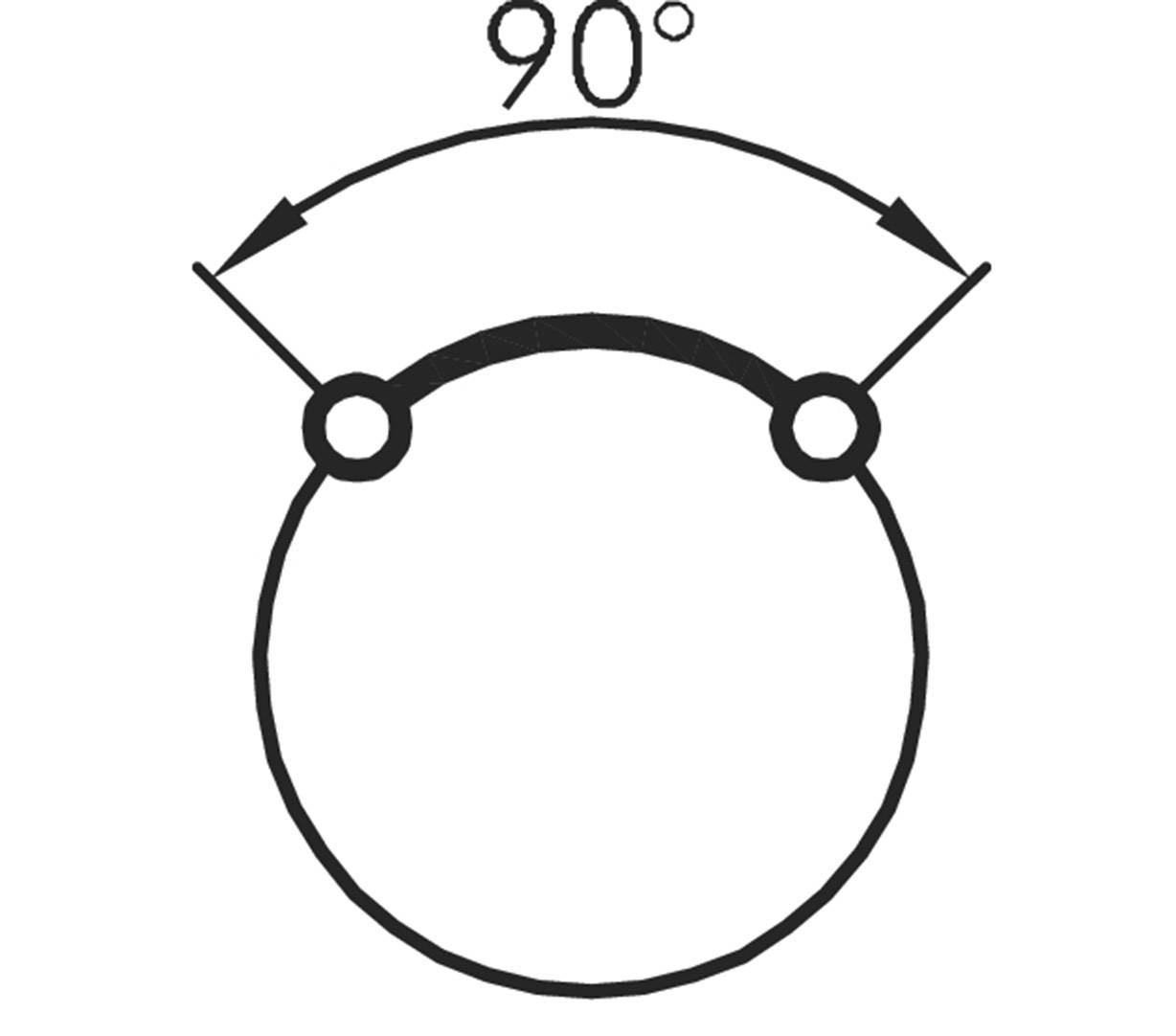 Diagram przedstawia koło z kątem centralnym wynoszącym 90 stopni, zaznaczonym przez dwa punkty na obwodzie koła.