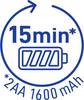 '15 min*' z ikoną baterii, '*2 baterie AA 1600 mAh'. Wskazuje na możliwość szybkiego ładowania.