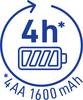 Ikona baterii z symbolem '4h*' wewnątrz strzałki kołowej, wskazująca czas trwania 4 godzin. Tekst poniżej brzmi '*4AA 1600 mAh'.