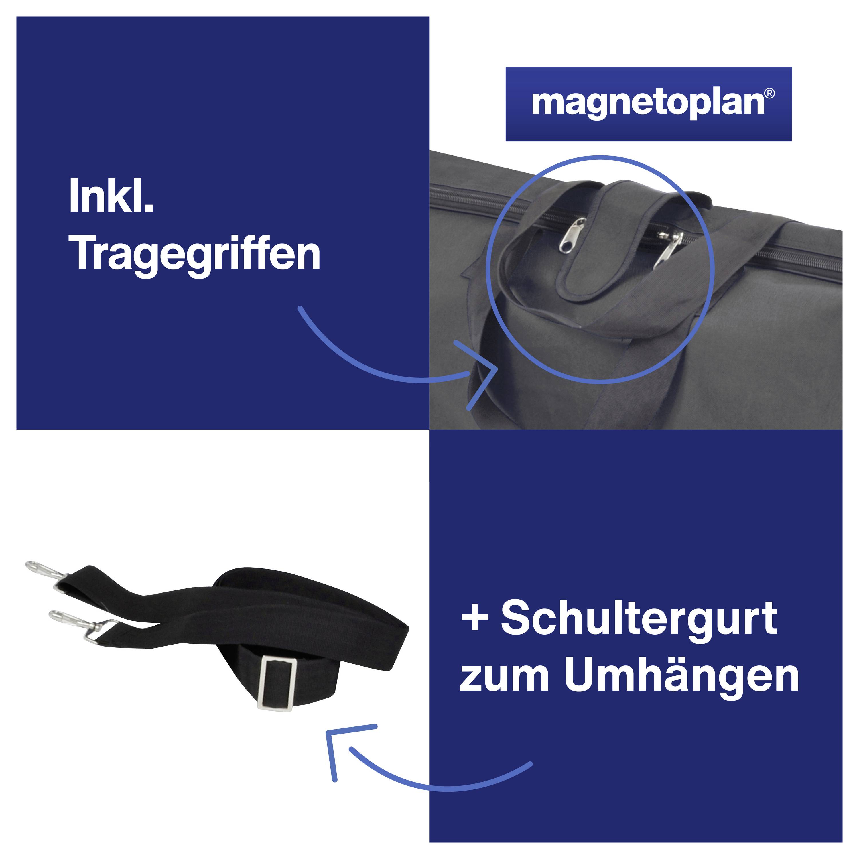 „Wraz z uchwytami do przenoszenia" oraz „+ pasek na ramię do przewieszenia" prezentują dwie opcje noszenia czarnej torby z logo Magnetoplan.