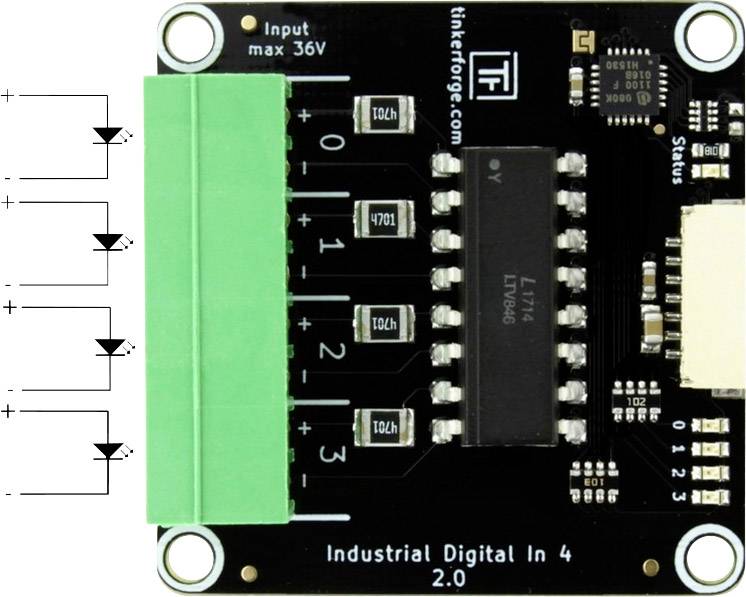 Przemysłowy moduł cyfrowych wejść z zielonymi złączami wejściowymi, numerowanymi od 0 do 3, maksymalne napięcie wejściowe 36V, wskaźniki stanu po prawej stronie.