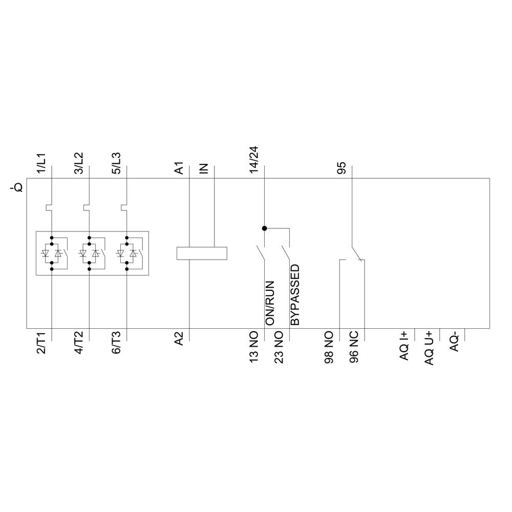 Schemat elektryczny jednostki sterującej z wejściami '1L1', '3L2', '5L3' oraz wyjściami '95', '98', 'AQ+', 'AQ-', funkcjami 'ON/RUN', 'BYPASSED'.