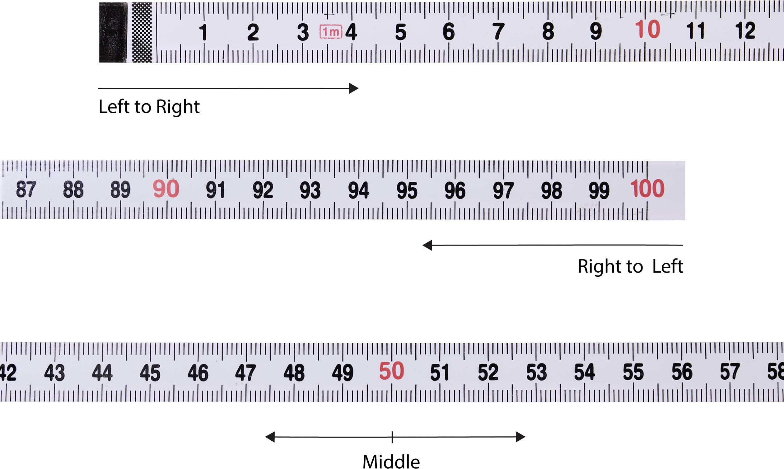Trzy miarki z strzałkami wskazują różne kierunki pomiarów: górna od lewej do prawej, środkowa od prawej do lewej, dolna rozchodząca się od środka.