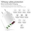 Ładowarka do smartfonów z trzema portami USB, wyświetlaczem LED. Opisy informują o zabezpieczeniu przed przeładowaniem, przepięciem i nadmiernym natężeniem prądu.