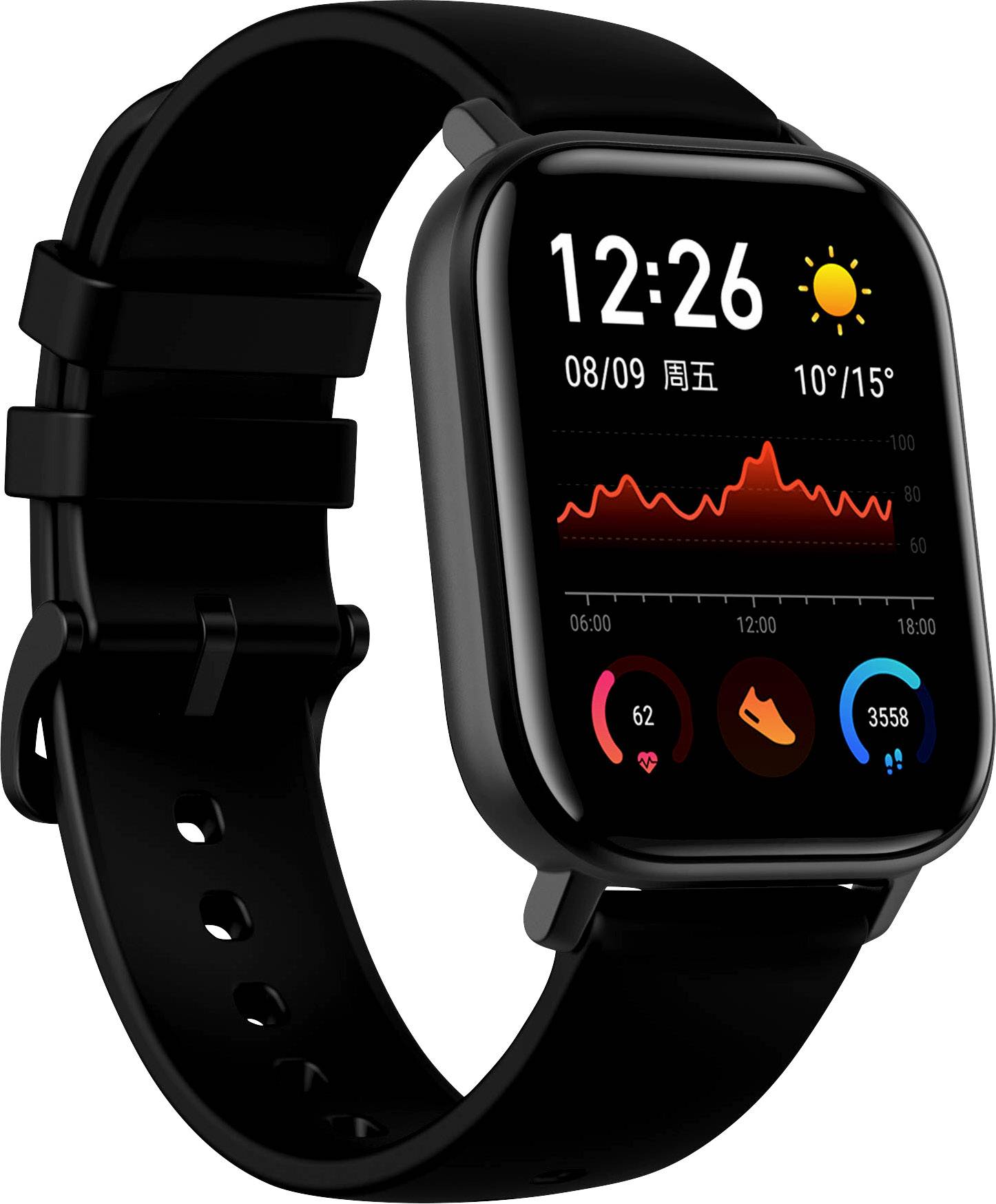amazfit gts oximeter