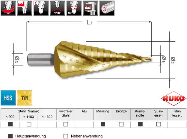 'Ilustracja stopniowego wiertła z podanymi wymiarami długości i średnicy. Przedstawia możliwości zastosowania w różnych materiałach.'