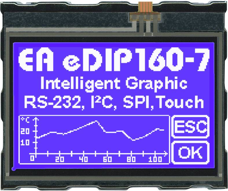 РК-дисплей DISPLAY VISIONS EAEDIP160B-7LWTP (Ш x В x Г) 81,5 x 67,5 x 13,6 мм