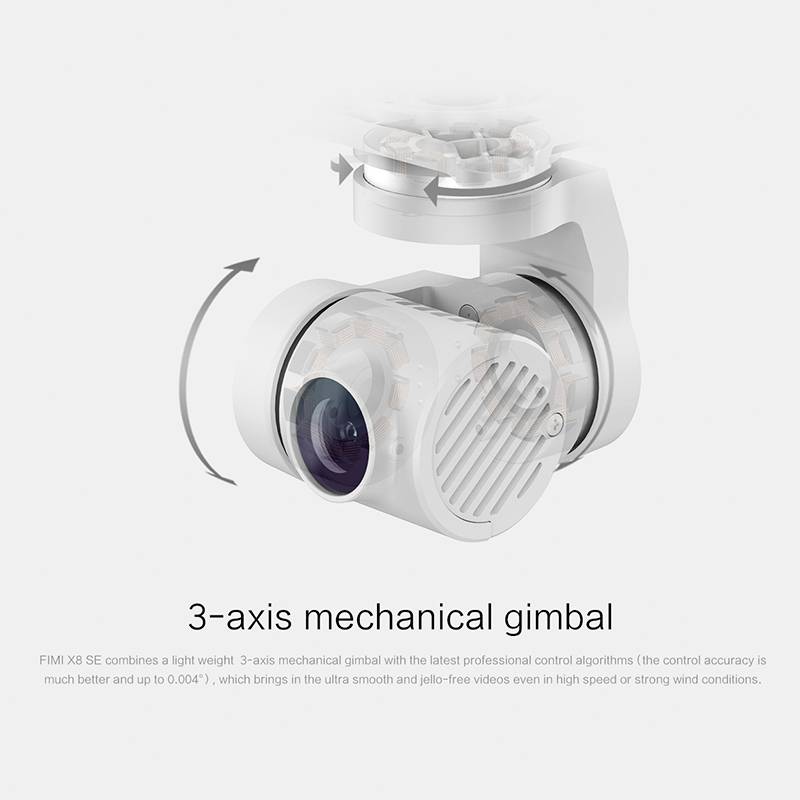 3-osiowy mechaniczny gimbal z kamerą, pokazujący stabilizowany kierunek ruchu. Tekst wyjaśnia stabilność i precyzję.