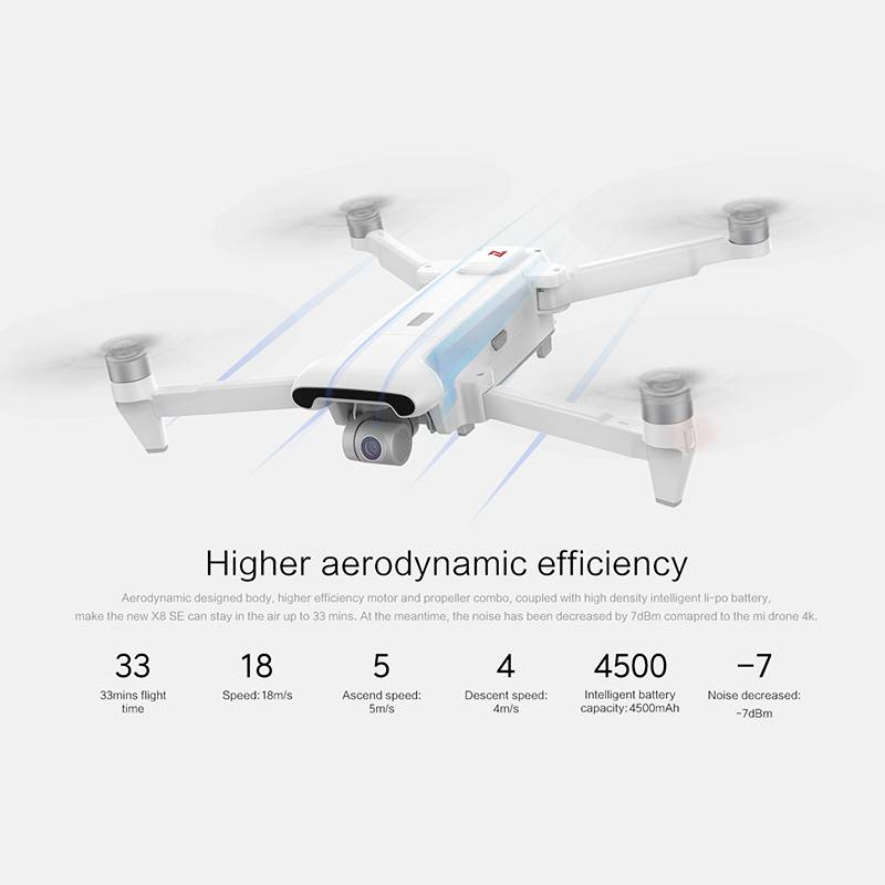 Biały dron z niebieskimi akcentami i kamerą. Tekst: 'Wyższa efektywność aerodynamiczna'. Czas lotu: 33 min, maks. prędkość: 18 m/s.