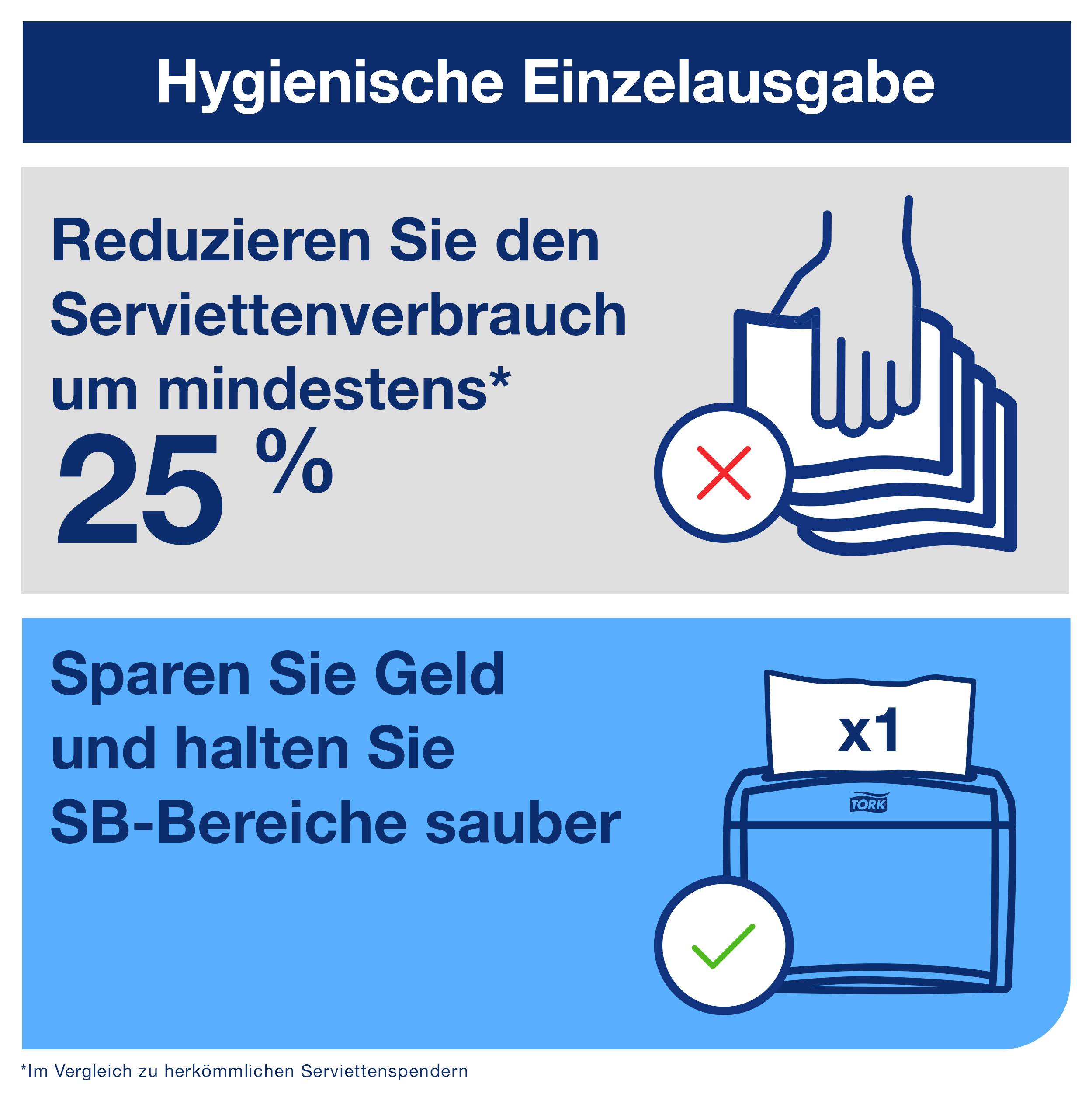 Serwetka papierowa TORK Xpressnap® 18961, 8 szt.-5