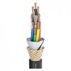 Przewód głośnikowy Sommer Cable 490-0231-840AQ UNITRONIC® SPEAKER, 8 x 4 mm² + 8 x 4 mm², czarny, Produkty w metrach bieżących