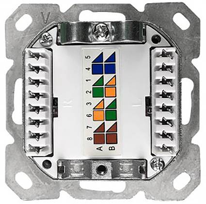 Мережева розетка Kathrein 211500002 ESN 100, CAT 6a, чисто білий (ral 9010)