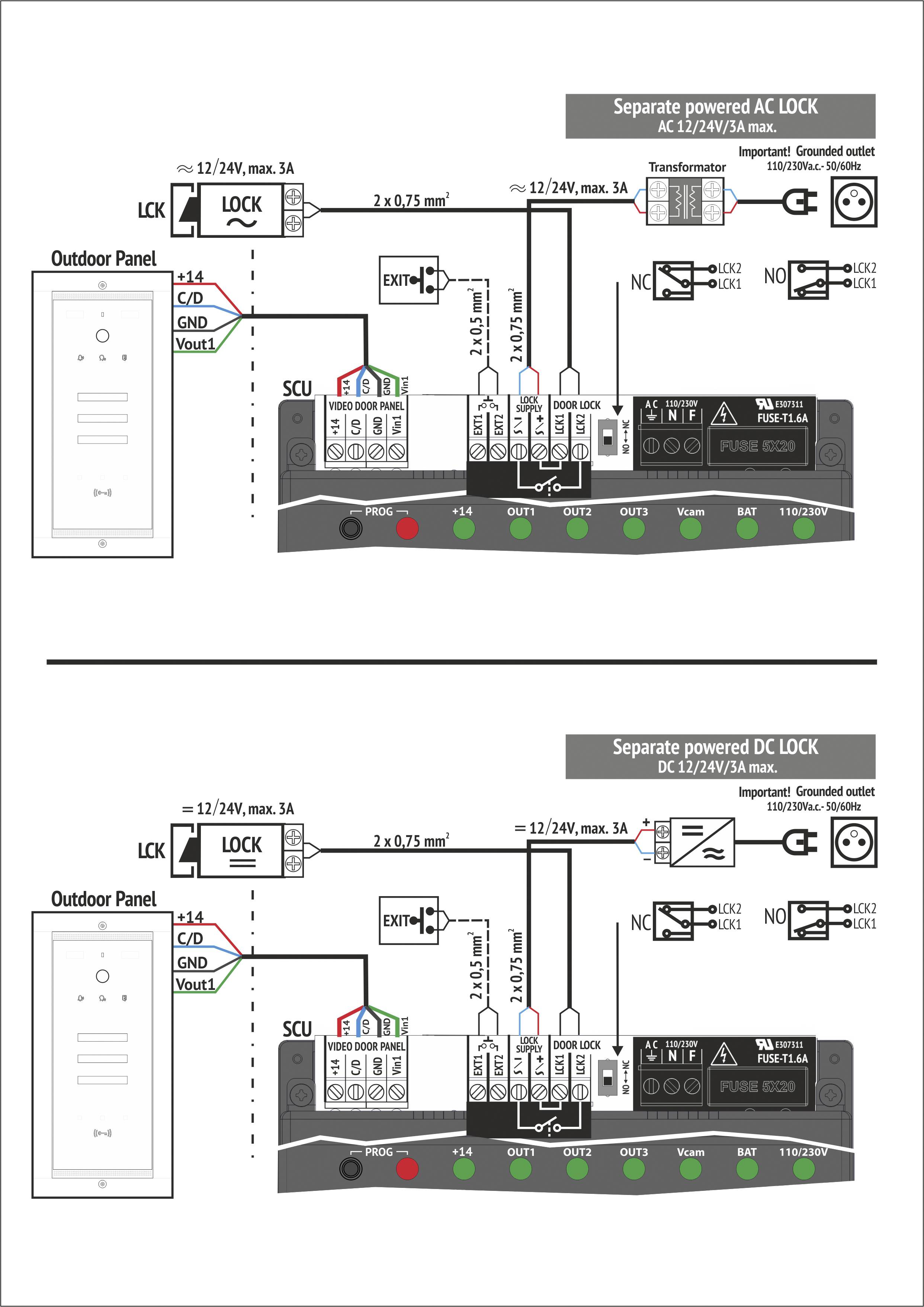 Schemat elektryczny: Dwa oddzielne obwody elektryczne dla zamków drzwiowych sterowanych prądem zmiennym (AC) i stałym (DC), połączenie z jednostką zewnętrzną i sterowaniem SCU.