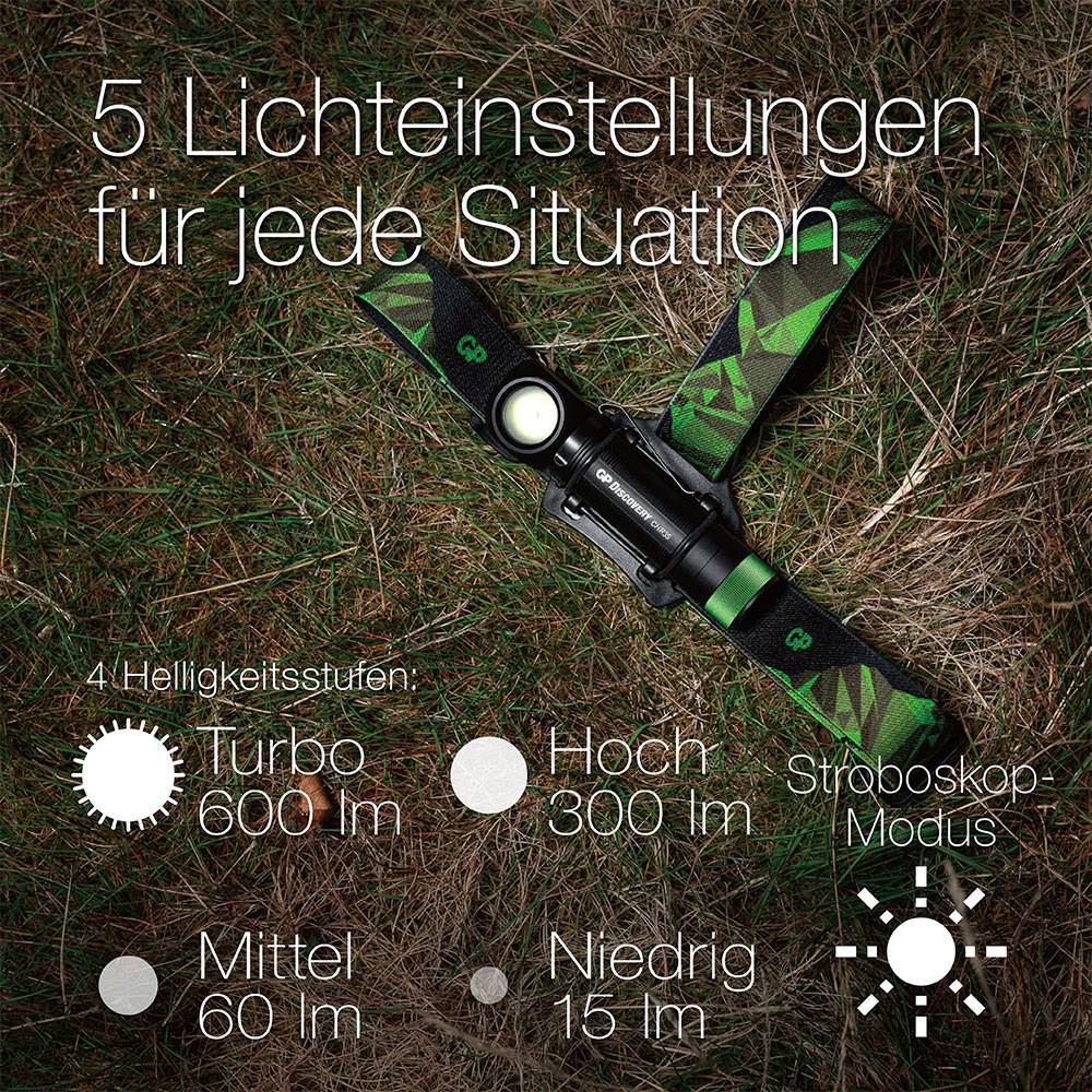 '5 ustawień świateł do każdej sytuacji': Grafika przedstawia czołówkę z 4 poziomami jasności i trybem stroboskopowym, przejrzyście zaprezentowaną na trawie.