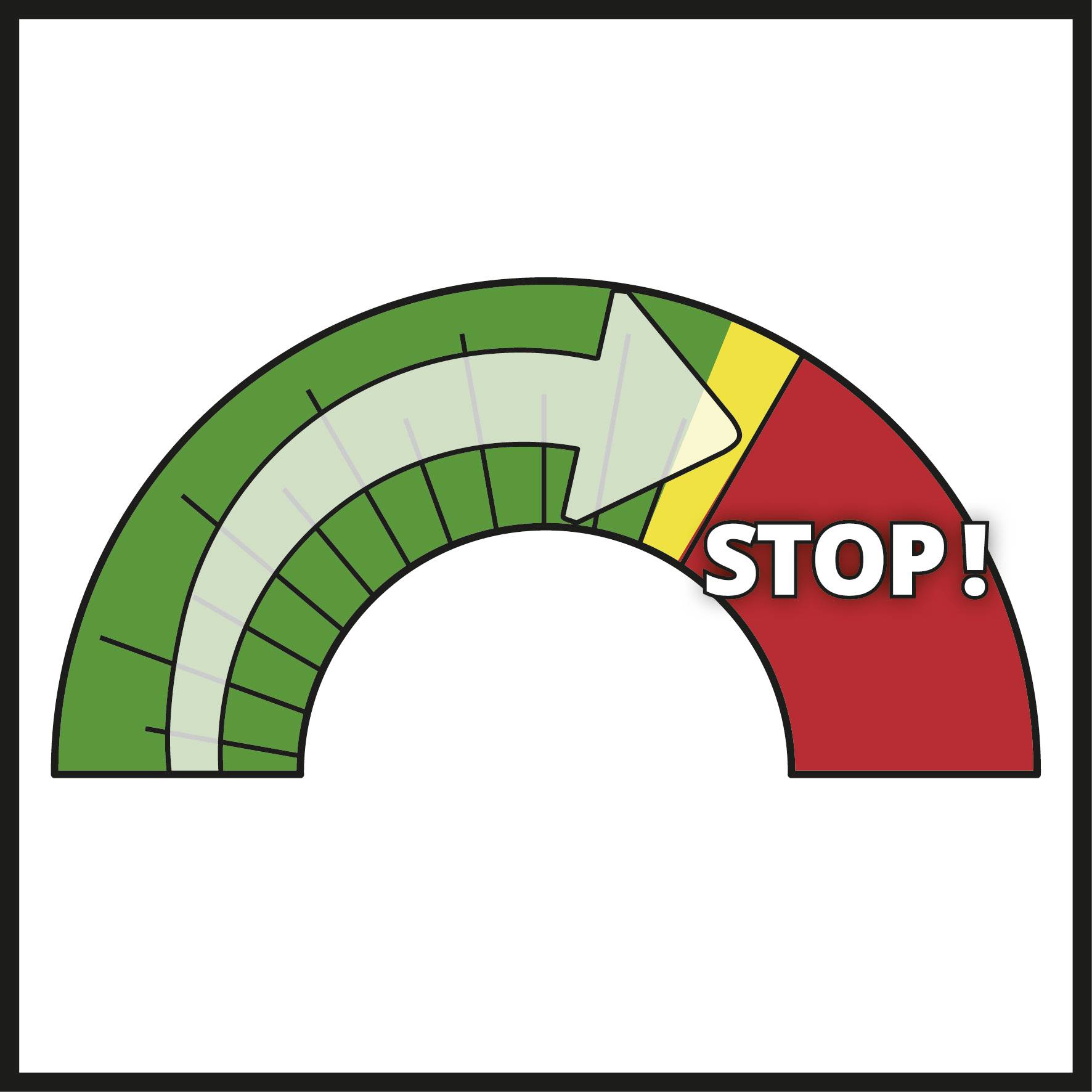 Półokrągły licznik z zielonym, żółtym i czerwonym zakresem, strzałka wskazuje na 'STOP!' w czerwonej strefie, symbolizuje ostrzeżenie.
