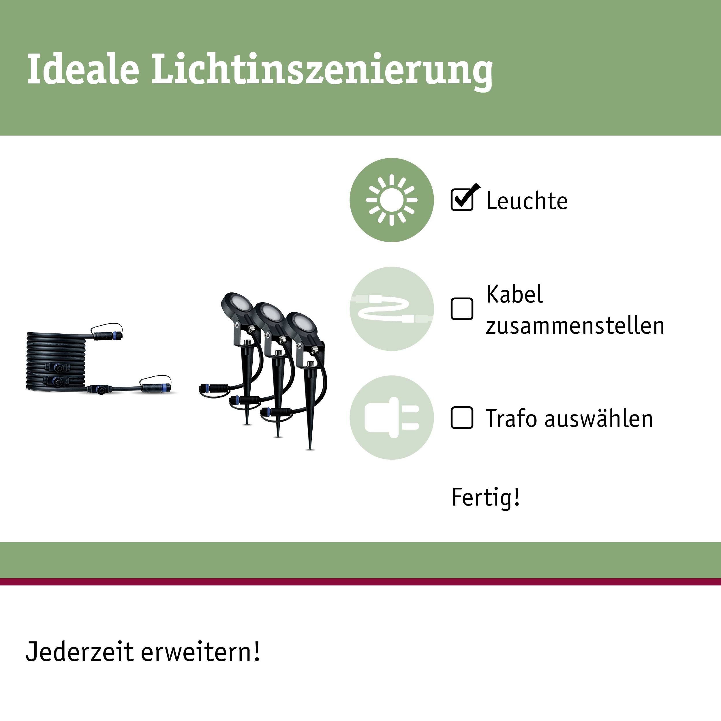 Idealne oświetlenie" prezentuje instrukcję instalacji oświetlenia ze wskazówkami: wybór lampy, zestawienie przewodów, dobór transformatora. Tekst: "Gotowe! Można rozbudować w każdej chwili!"