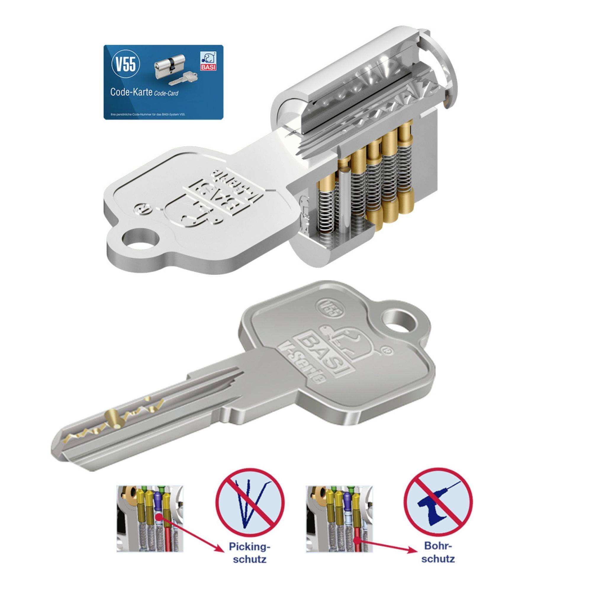 Obraz przedstawia otwarte, metalowe zamknięcie z widocznymi pinami na górze, pod którymi znajduje się dopasowany klucz. Obok zilustrowane są cechy bezpieczeństwa klucza.