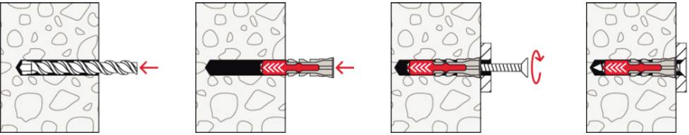 Diagram przedstawiający instalację kołka rozporowego w ścianie betonowej: wiercenie otworu, wkładanie kołka, wkręcanie wkrętu.