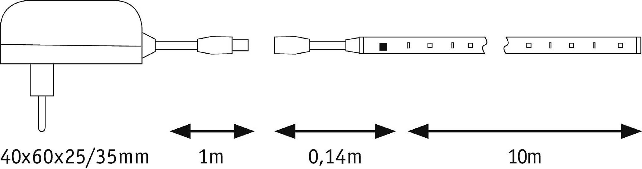 Rysunek zasilacza wtykowego z wymiarami 40x60x25/35 mm. Przewody o długości 1 m i 0,14 m. Długość paska LED: 10 m.
